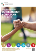 Beiträge-Archiv
